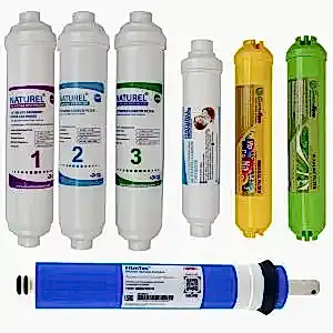 Kapalı Kasa 7 Aşamalı Su Arıtma Cihazı Filtresi